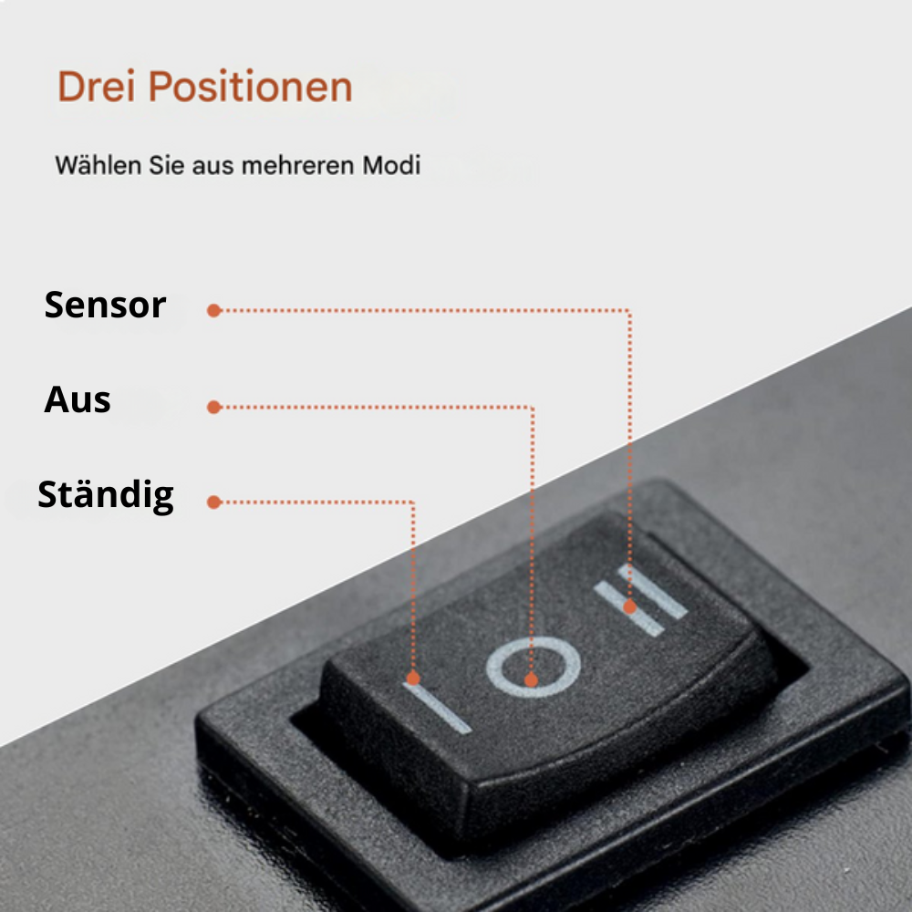 Biflo | LED Wandleuchte